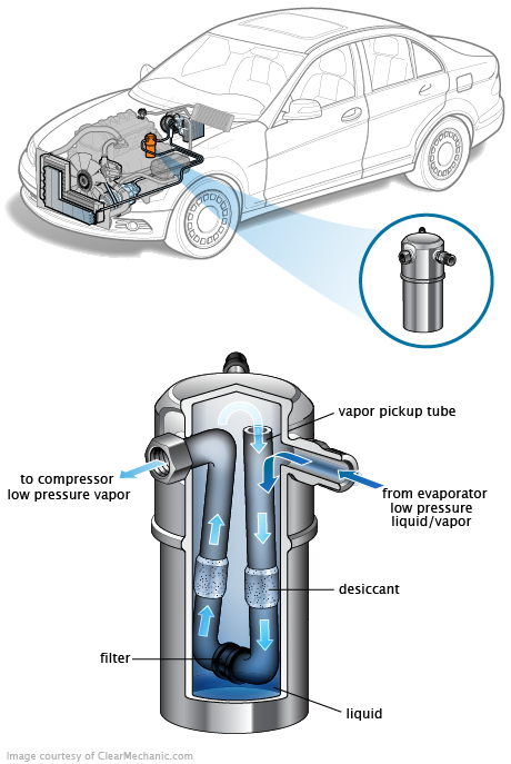 See P359A repair manual